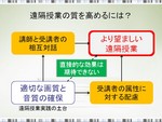PCカンファ提示資料より抜粋 PCカンファ提示資料より抜粋