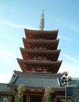 akaibara2016-01-22 akaibara2016-01-22