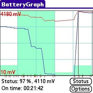 Battery discharge @700p Battery discharge @700p