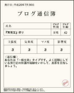 ブログ通信簿 ブログ通信簿