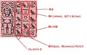 一般的な翻訳内容には残された文字があ 一般的な翻訳内容には残された文字があ