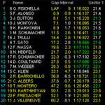 Live Timing Live Timing