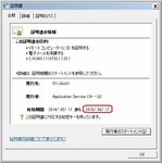 電子証明書 2014 