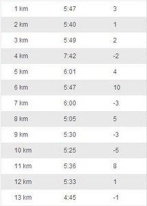 Ust-Kamenogorsk2013-08-06