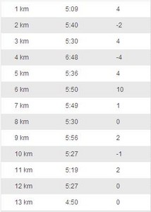 Ust-Kamenogorsk2013-08-07