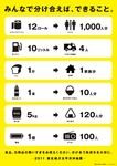 Yo__oY2011-03-16 Yo__oY2011-03-16