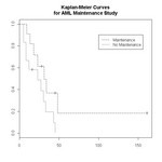 isseing3332010-07-02