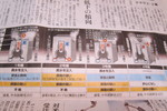 motoyuki2011-04-02 motoyuki2011-04-02