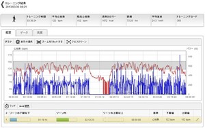 naoshi_skz12013-03-30