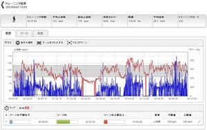 naoshi_skz12013-04-07