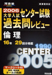 siztutor2005-11-15 siztutor2005-11-15