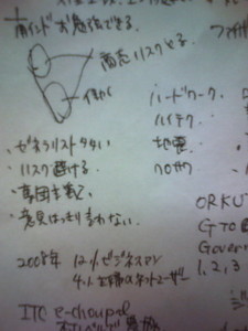 インドビジネスメモ