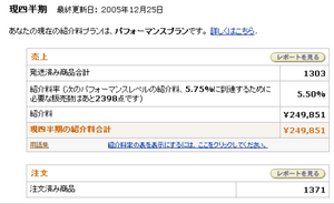 アマゾン紹介料 アマゾン紹介料